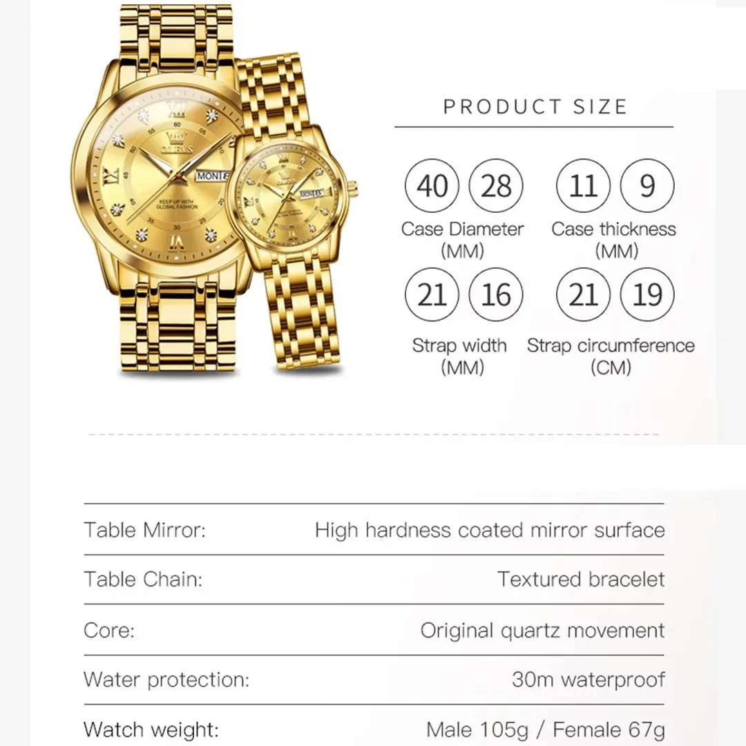 Opulessa Chrono Dial